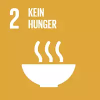 2 Kein Hunger